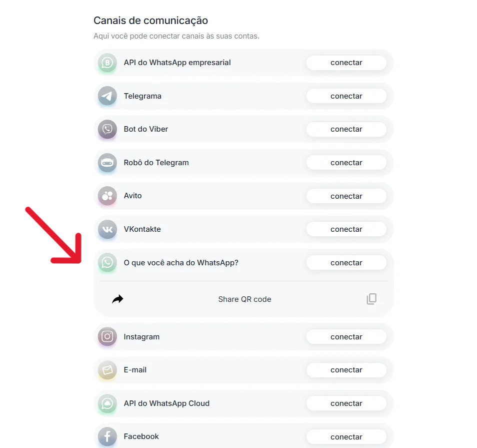 Painel de canais de comunicação ChatApp | 23A Digital