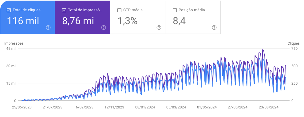 RECORTE-e1728560235990