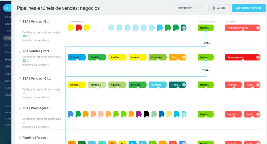 Automação-e-processos-de-venda-23A