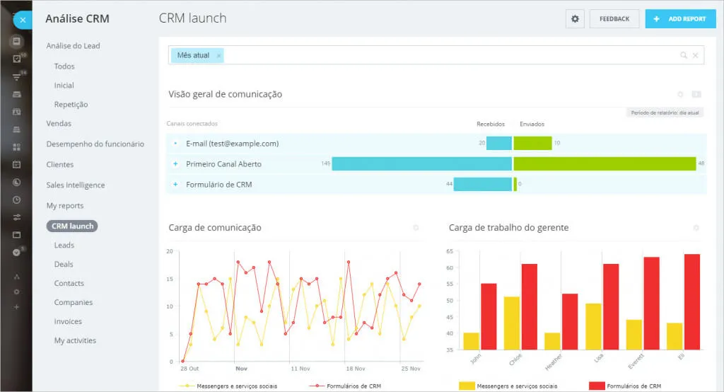 Relatórios-desempenho-Bitrix24-23A