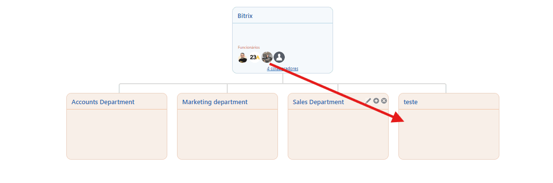 Organizar-subdepartamento-Bitrix24